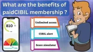 Read more about the article Benefits of membership in CIBIL