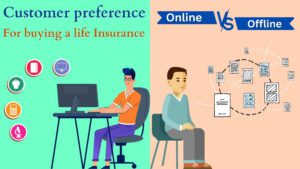 Read more about the article Does customer prefers buying life Insurance online or through life Insurance advisor (offline)?