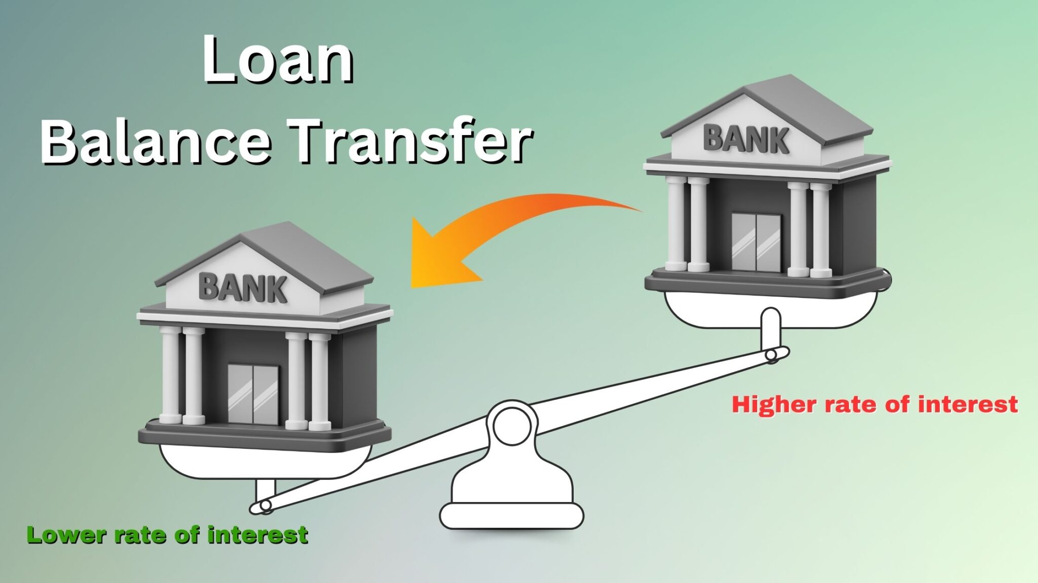 You are currently viewing How to Transfer Personal Loan Balance and get Top Up Loan?