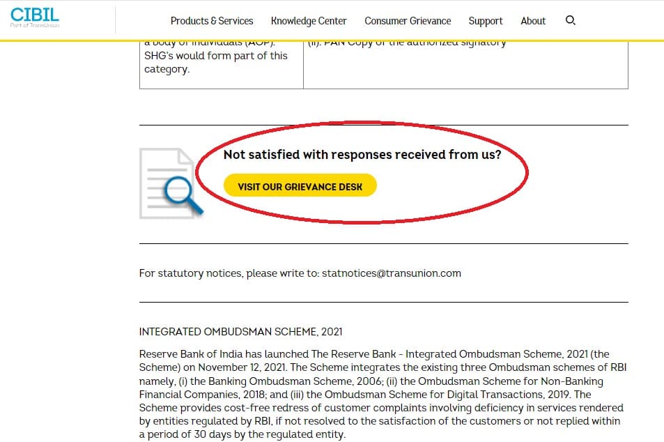 How to do a Grievance in CIBIL in 2024? 2 CIBIL Grievance Desk 1