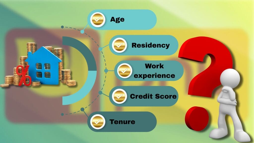 pnb home loan eligibility