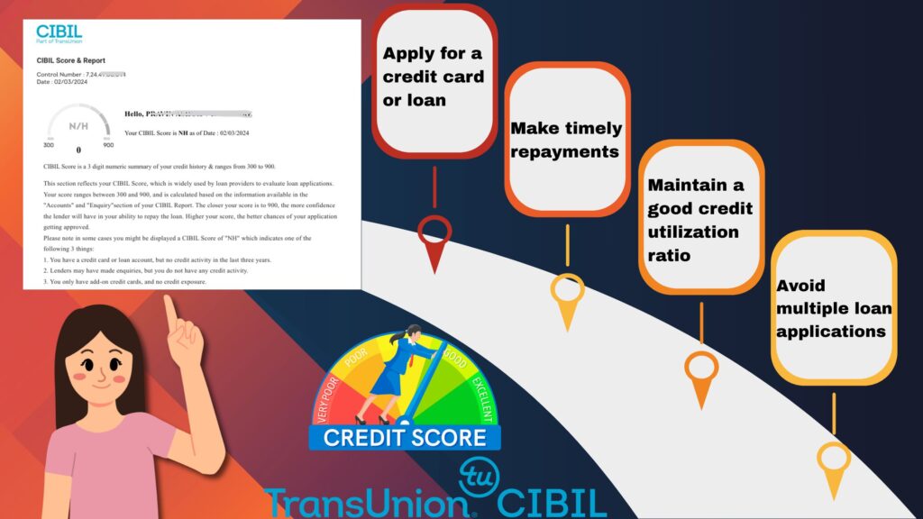 nh cibil score