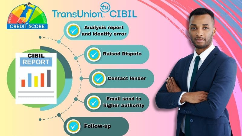 how to rectify cibil report