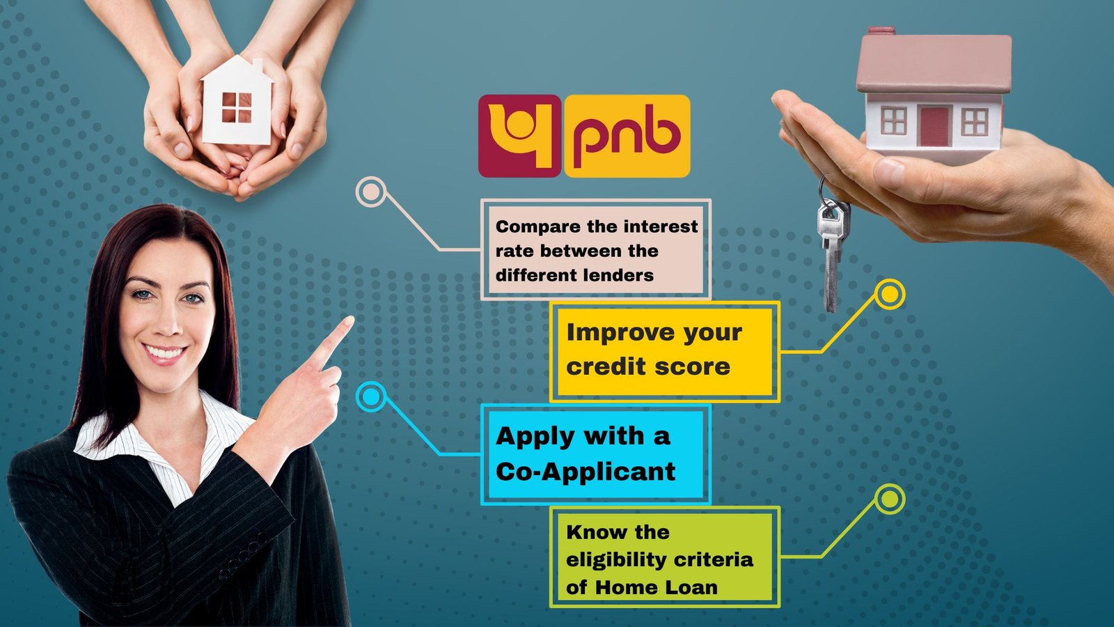 You are currently viewing Instant Approval of a Housing Loan from PNB