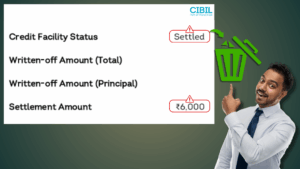 Read more about the article How to Remove Settled Loan from CIBIL Report?