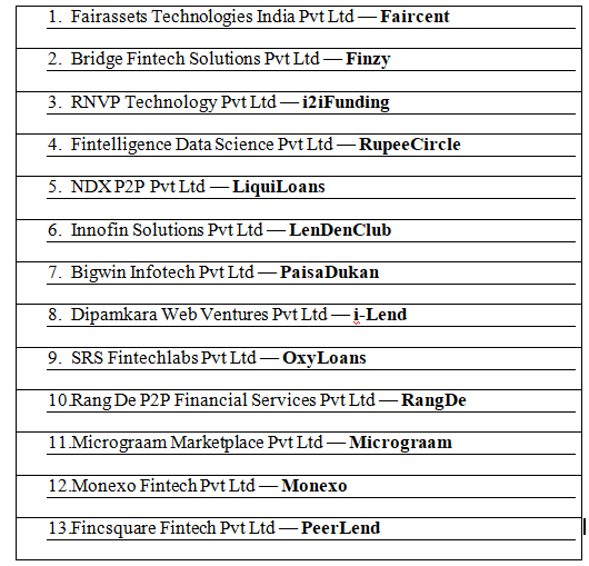 What is peer-to-peer lending? Best p2p lending platforms in India 2 rbi registered best p2p lending platforms in india