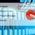 What is Post Write-off Closed in CIBIL?