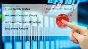 Read more about the article What is Post Write-off Closed in CIBIL?